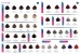 Richée Prismcolo Coloração 8/7 Louro Claro Marrom Avelã 60g