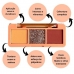 Trio de Sombras Ruby Rose Viver Expressiva HB-F528