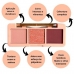 Trio De Sombras Viver Radiante Hbf5284 Rubyrose