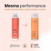 Cadiveu Essentials Bye Bye Frizz Condicionador 250ml