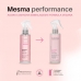 Cadiveu Essentials Quartzo Shine Leave-In Fluido 200ml